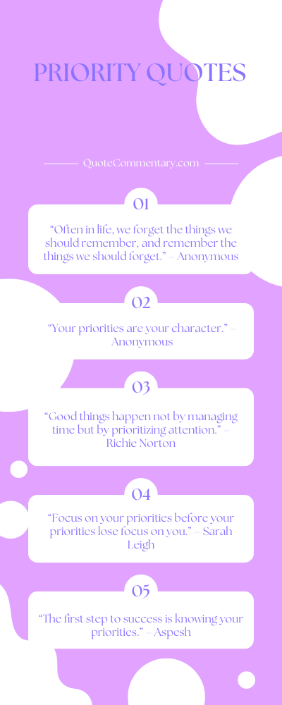68 Priority Quotes + Their Meanings/Explanations